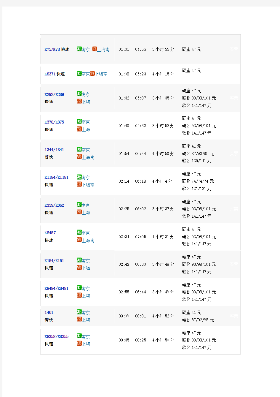 南京至上海列车时刻表