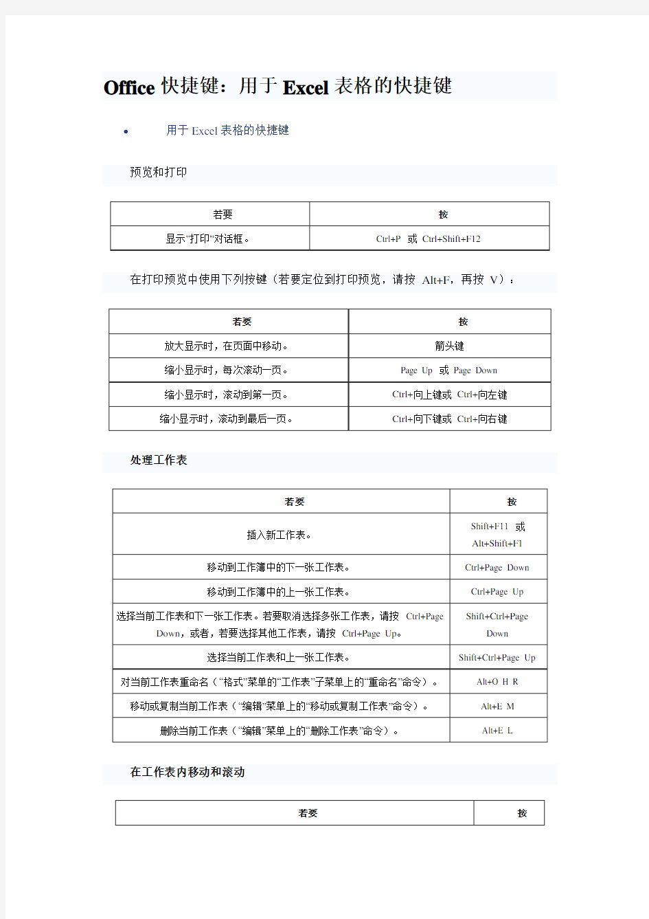 Office快捷键：用于Excel表格的快捷键