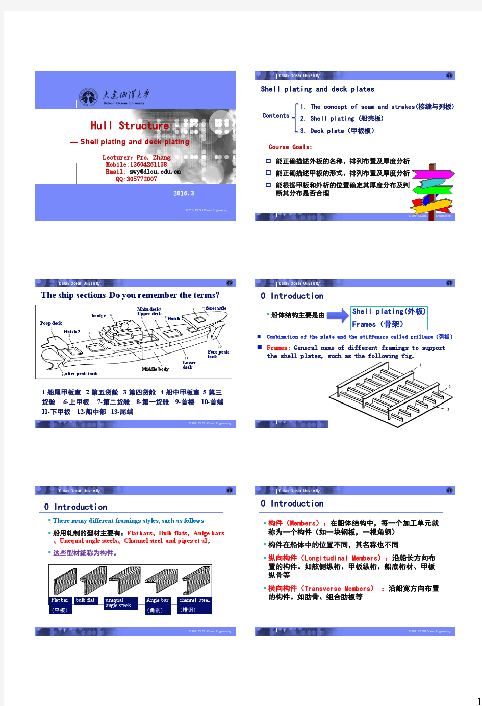 船体结构-3-外板与甲板板