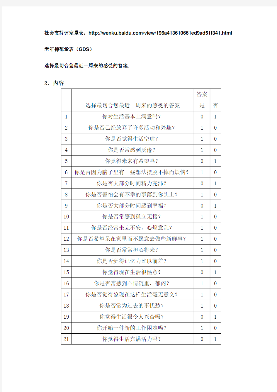 老年抑郁量表(GDS)