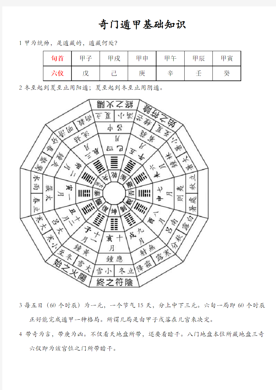 奇门遁甲基础知识