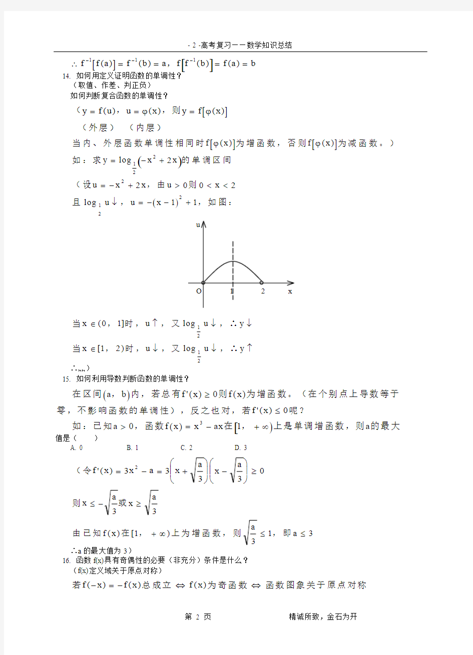 2011高考数学各知识点详细复习资料