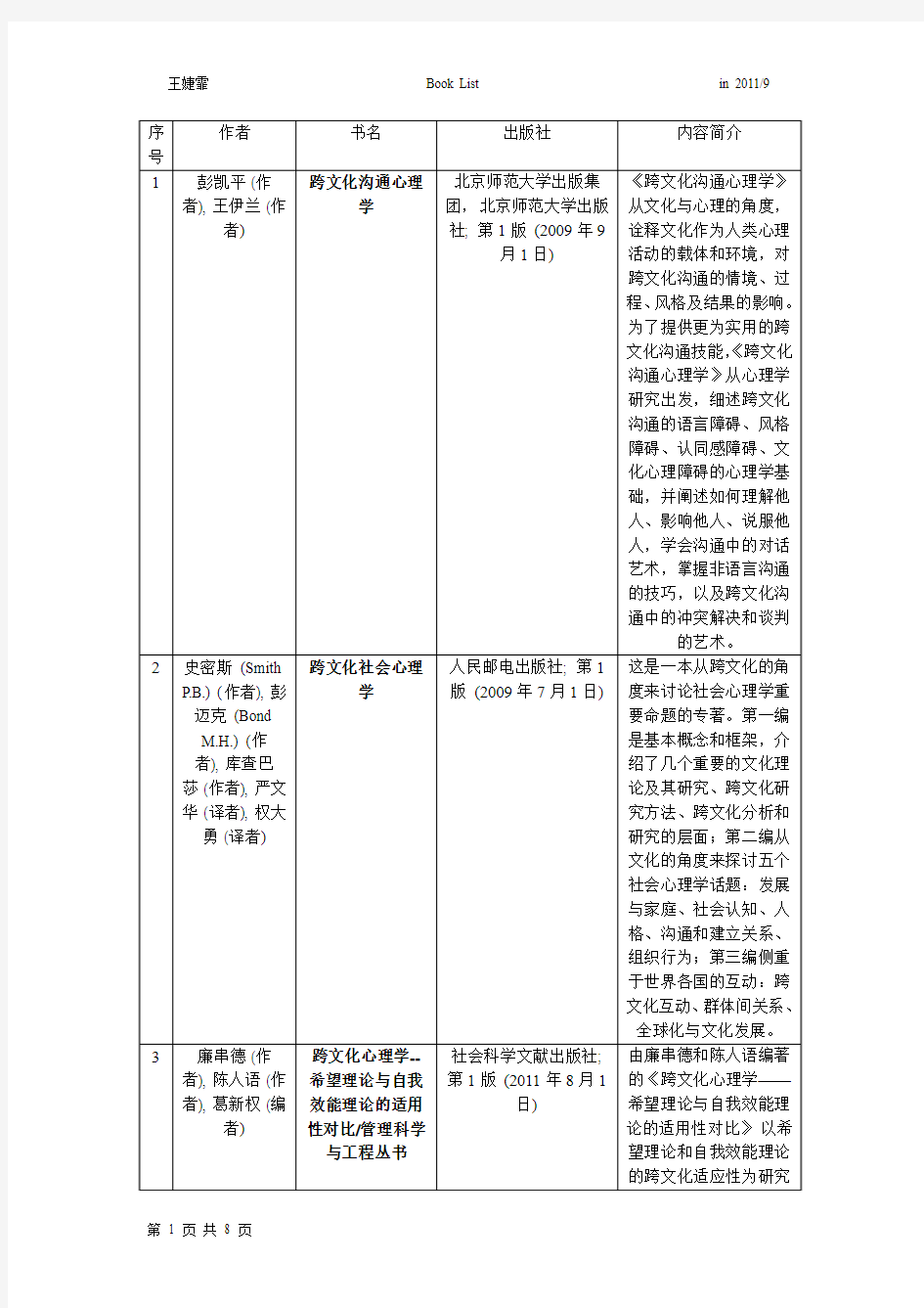 跨文化心理学书目整理