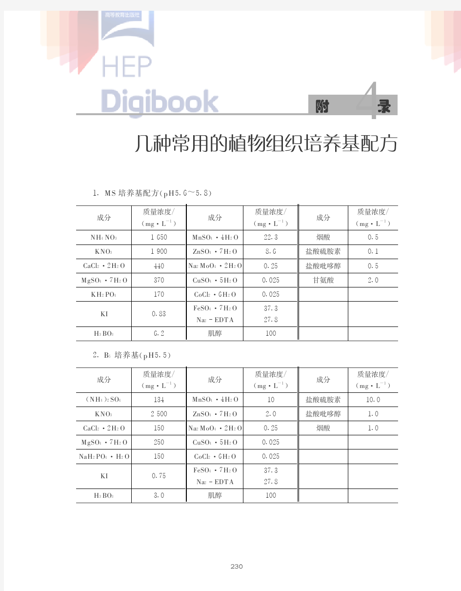 几种常用的植物组织培养基配方