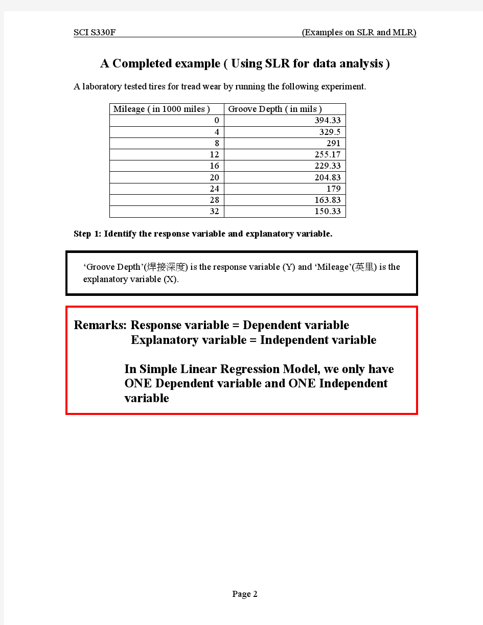 Examples on Simple and Multiple Linear Regression