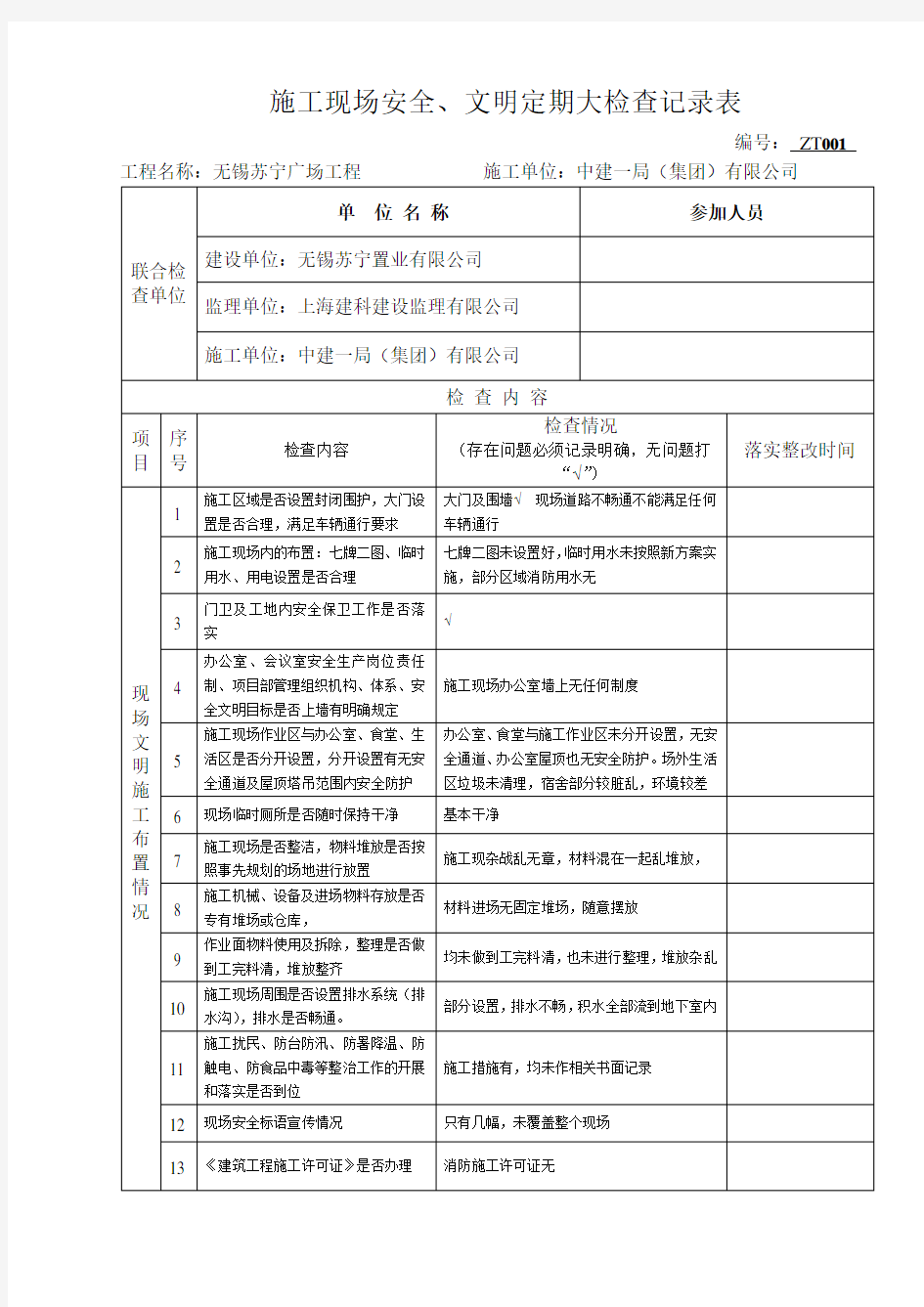 施工现场安全检查表