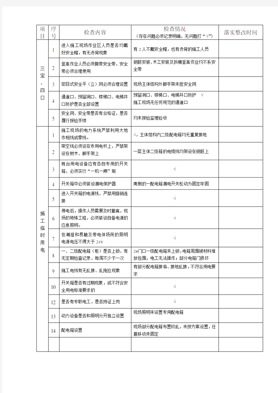 施工现场安全检查表