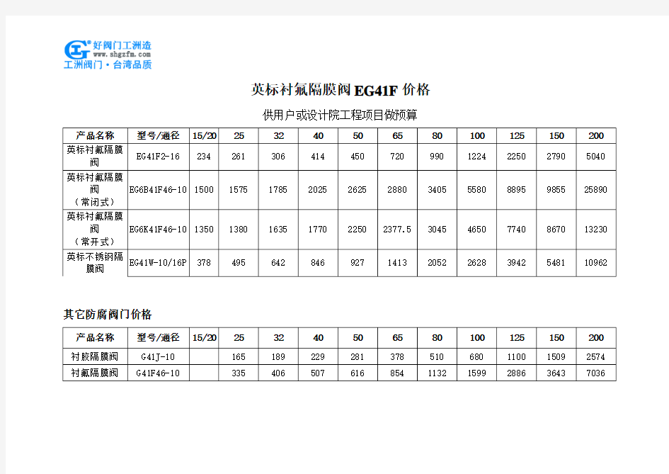 英标衬氟隔膜阀EG41F价格