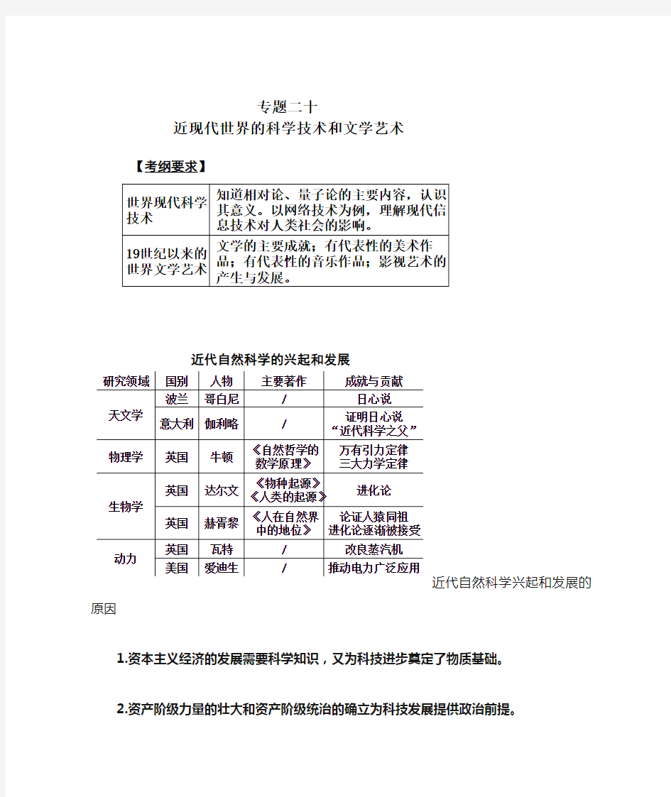 近代自然科学兴起和发展的原因