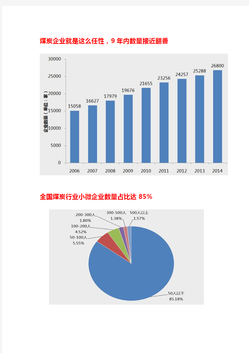 穹顶之下——中国产业链大数据解读