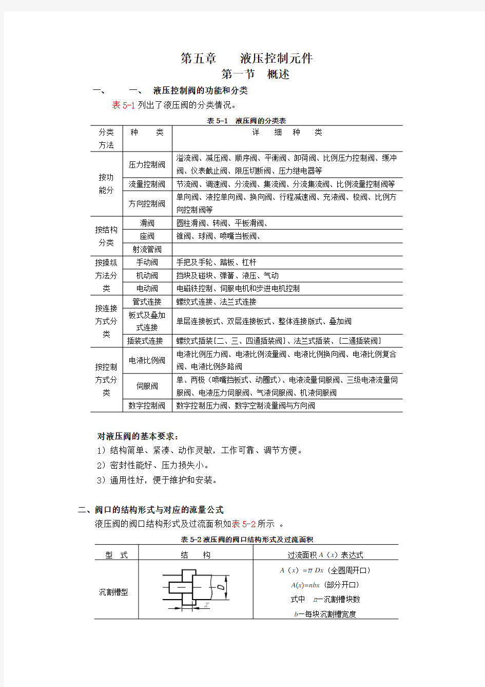 第五章 液压控制元件