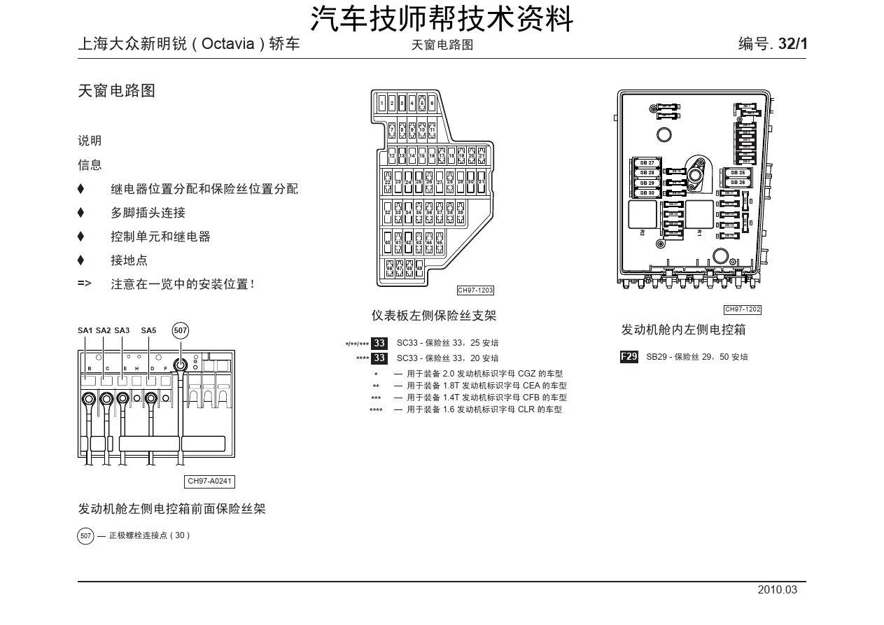 斯柯达明锐2010电路图(上海大众新明锐 ( Octavia ) 轿车_32_天窗电路)