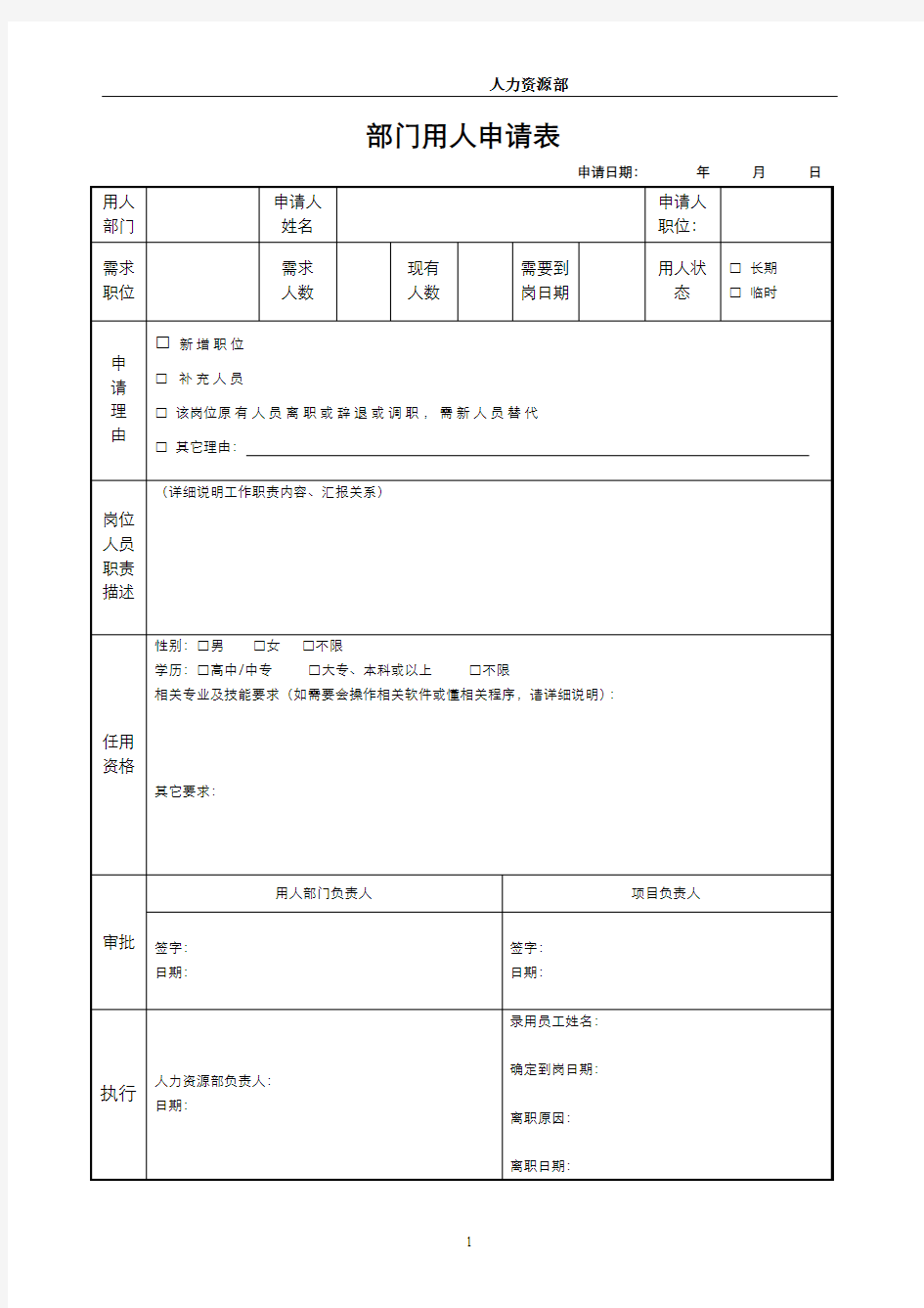 用人需求表