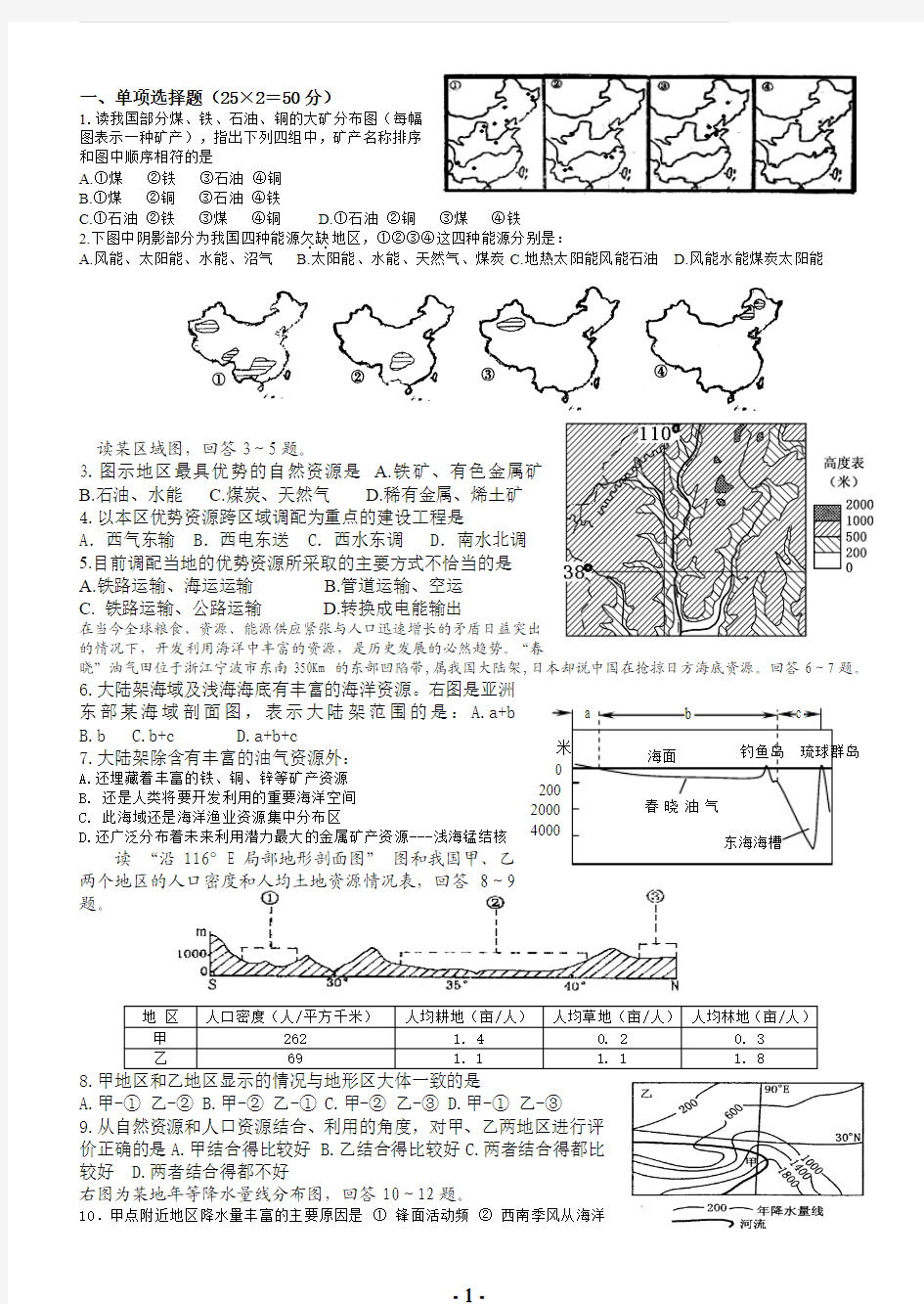 “中国的自然资源”试题训练