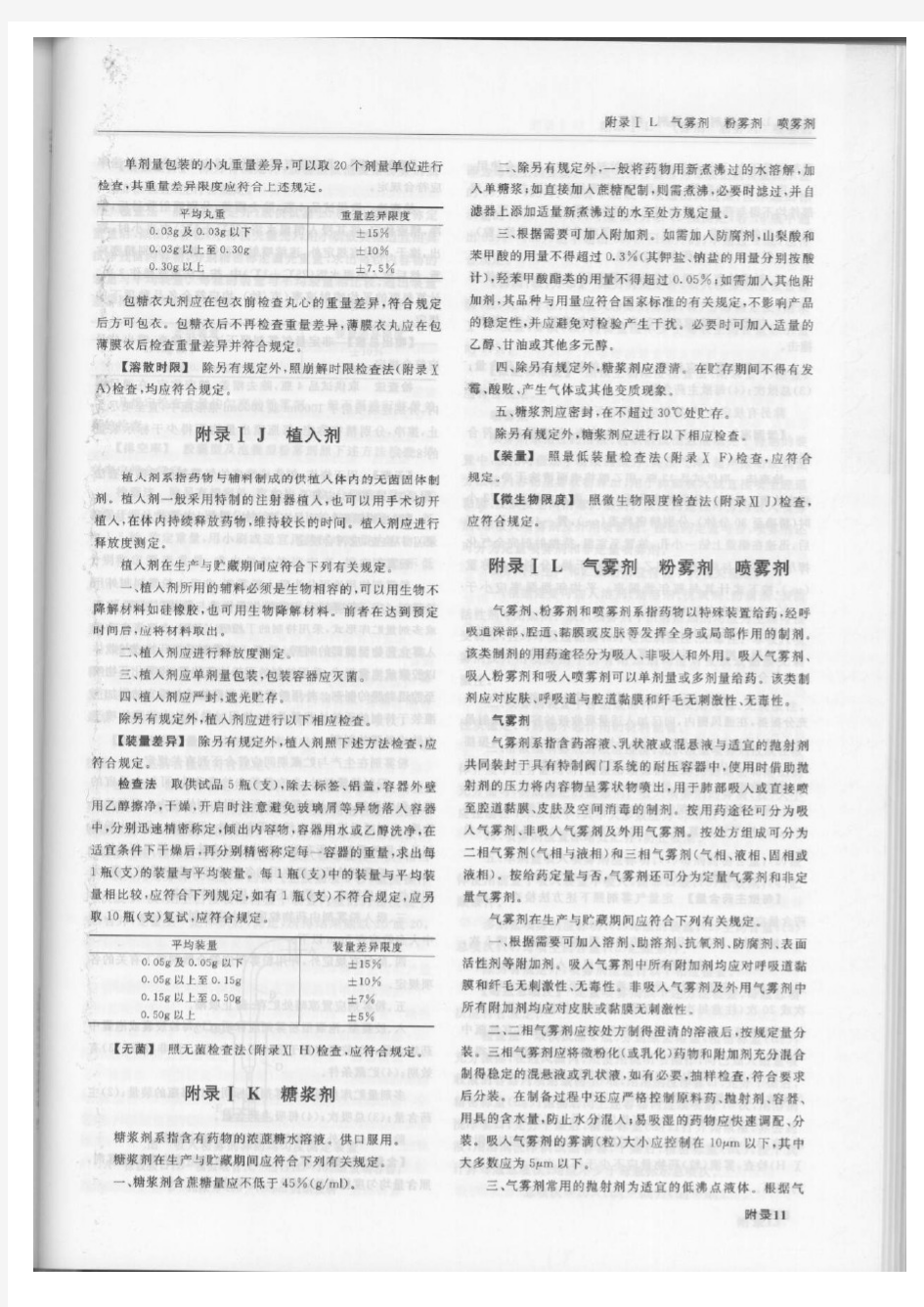 中国药典2005年版(二部)附录ⅠL气雾剂、粉雾剂、喷雾剂