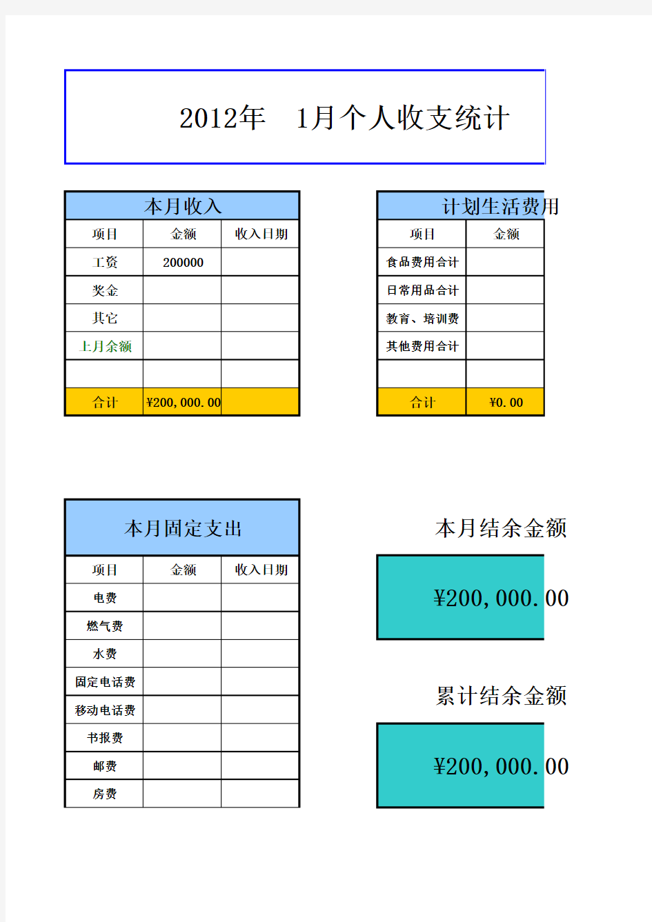 个人每月收支记录表1