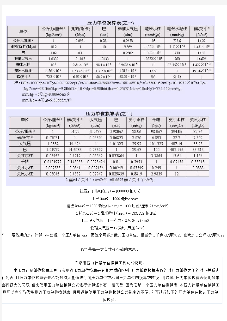 压力单位换算表