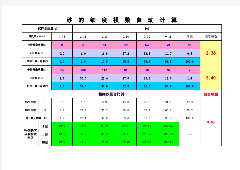 砂组合级配计算表-2013.04