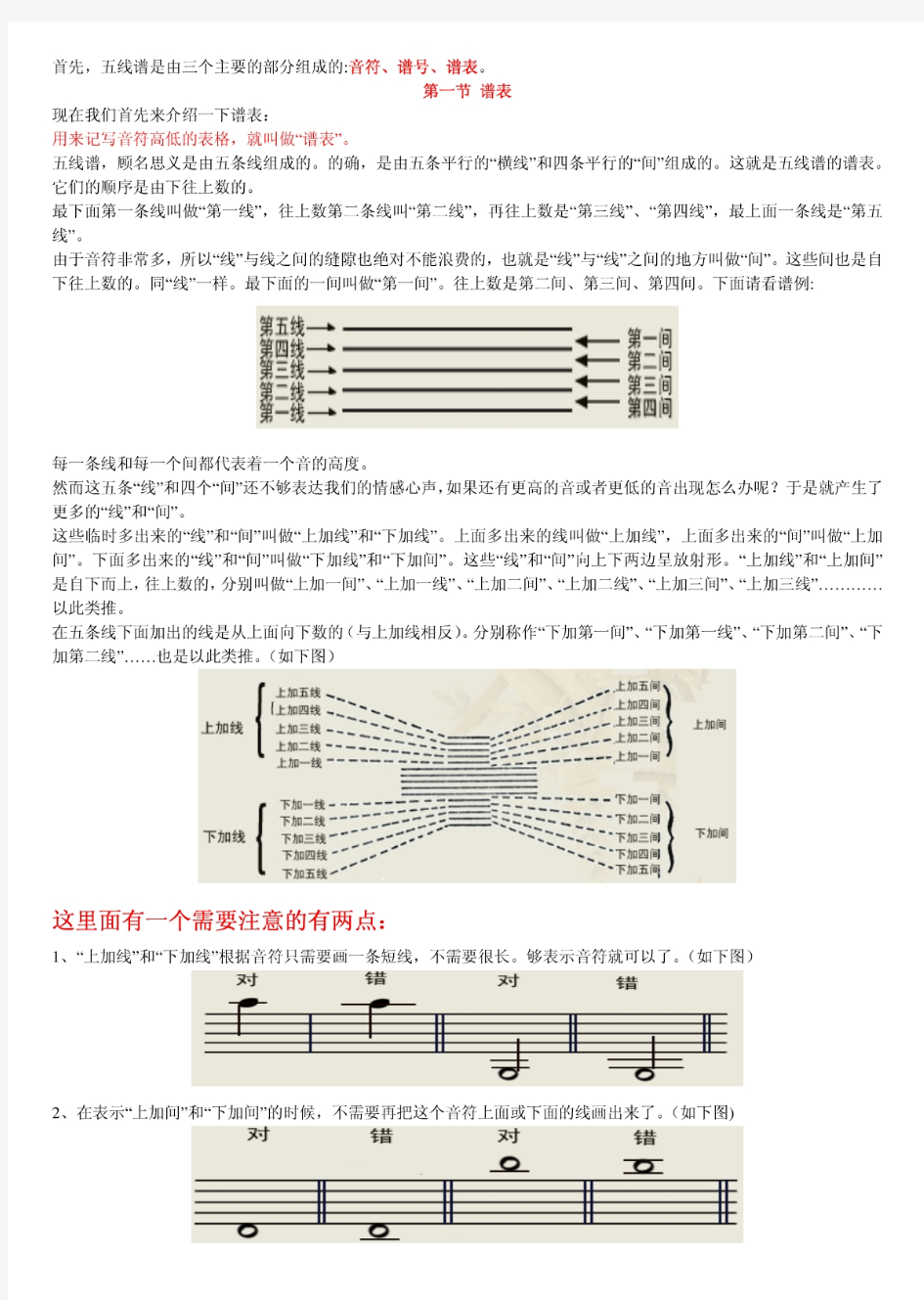 学习五线谱(初学者专用)