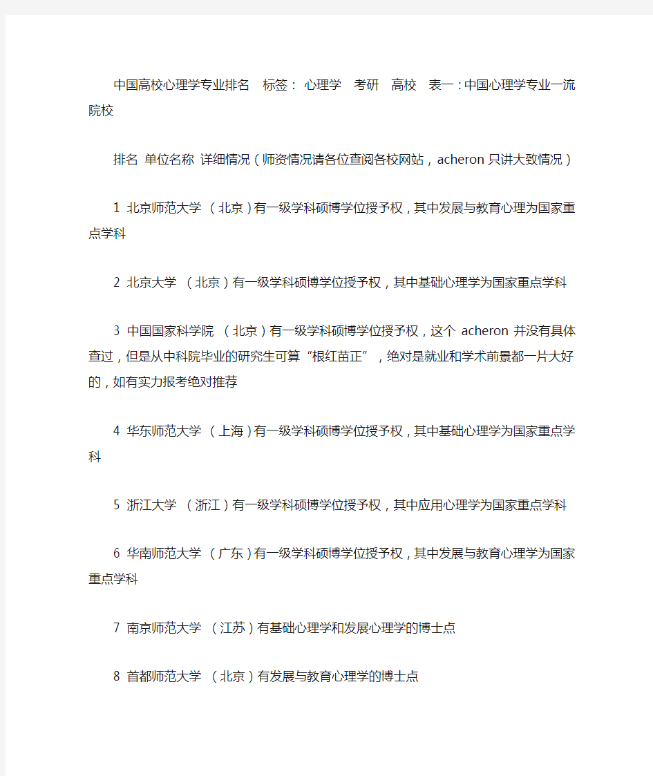 中国高校心理学专业排名