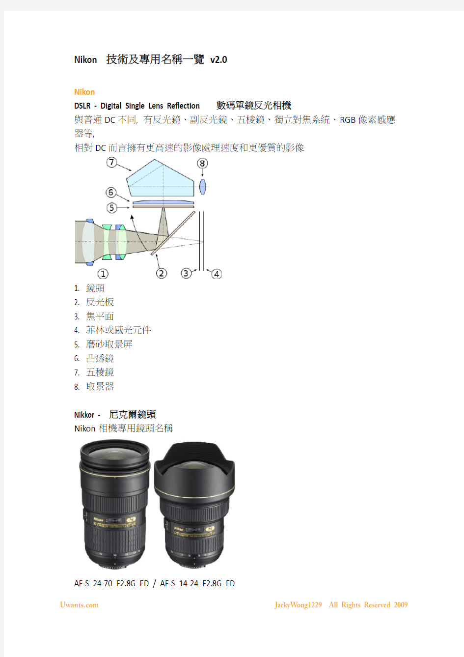 Nikon 技术及专用名称一览 v2