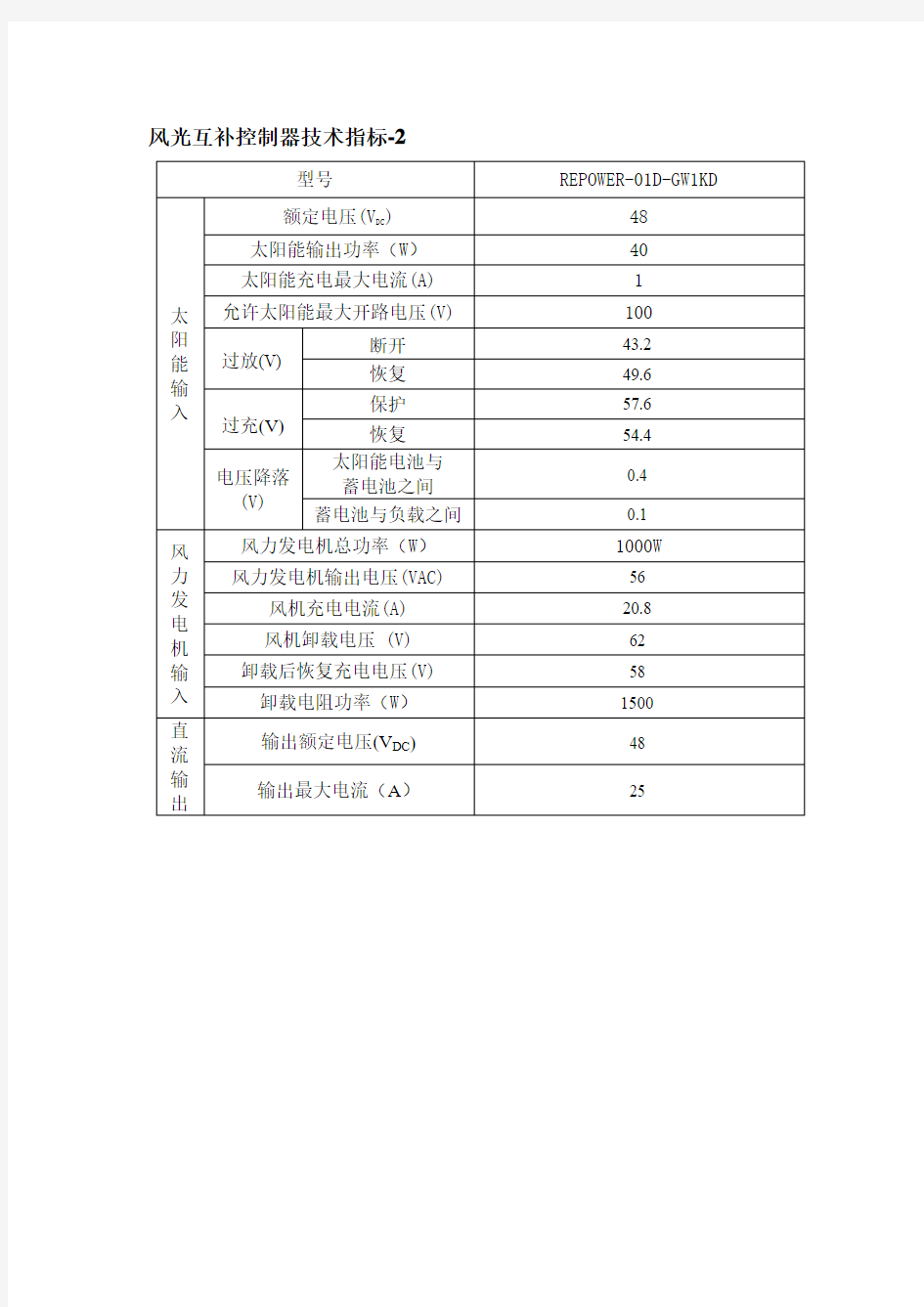 风光互补控制器技术指标