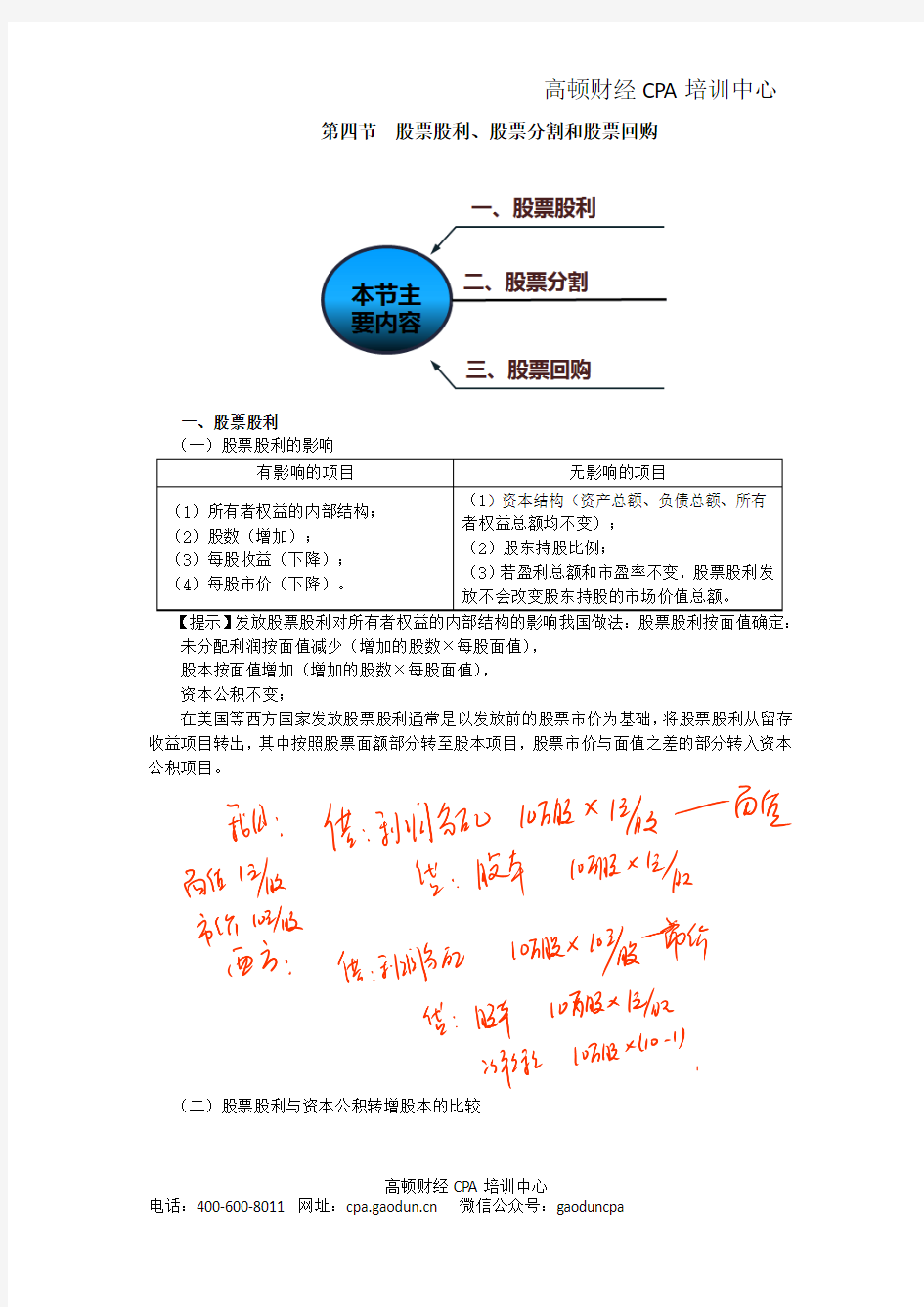 CPA讲义《财管》第十一章股利分配03