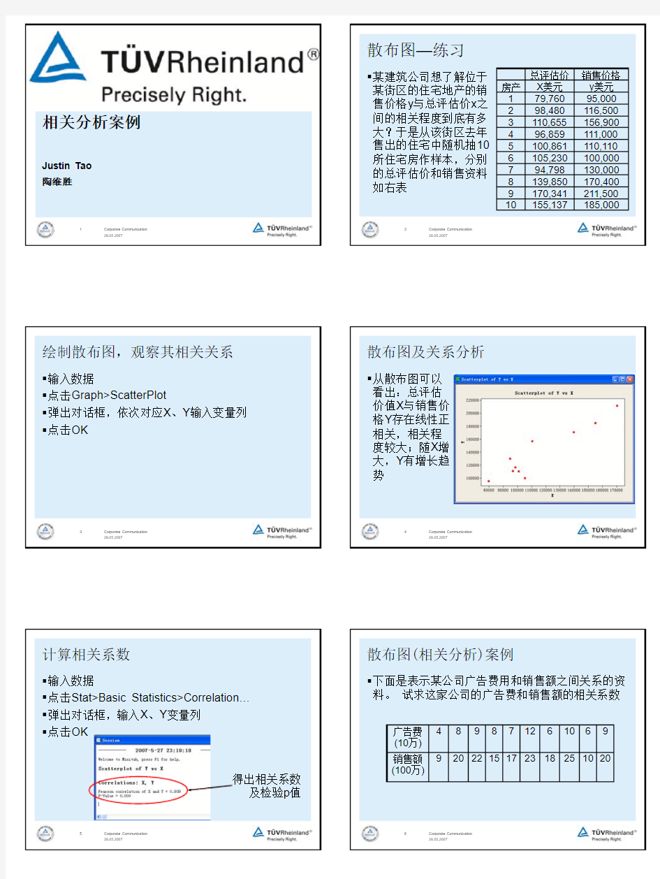 线性回归分析案例分析