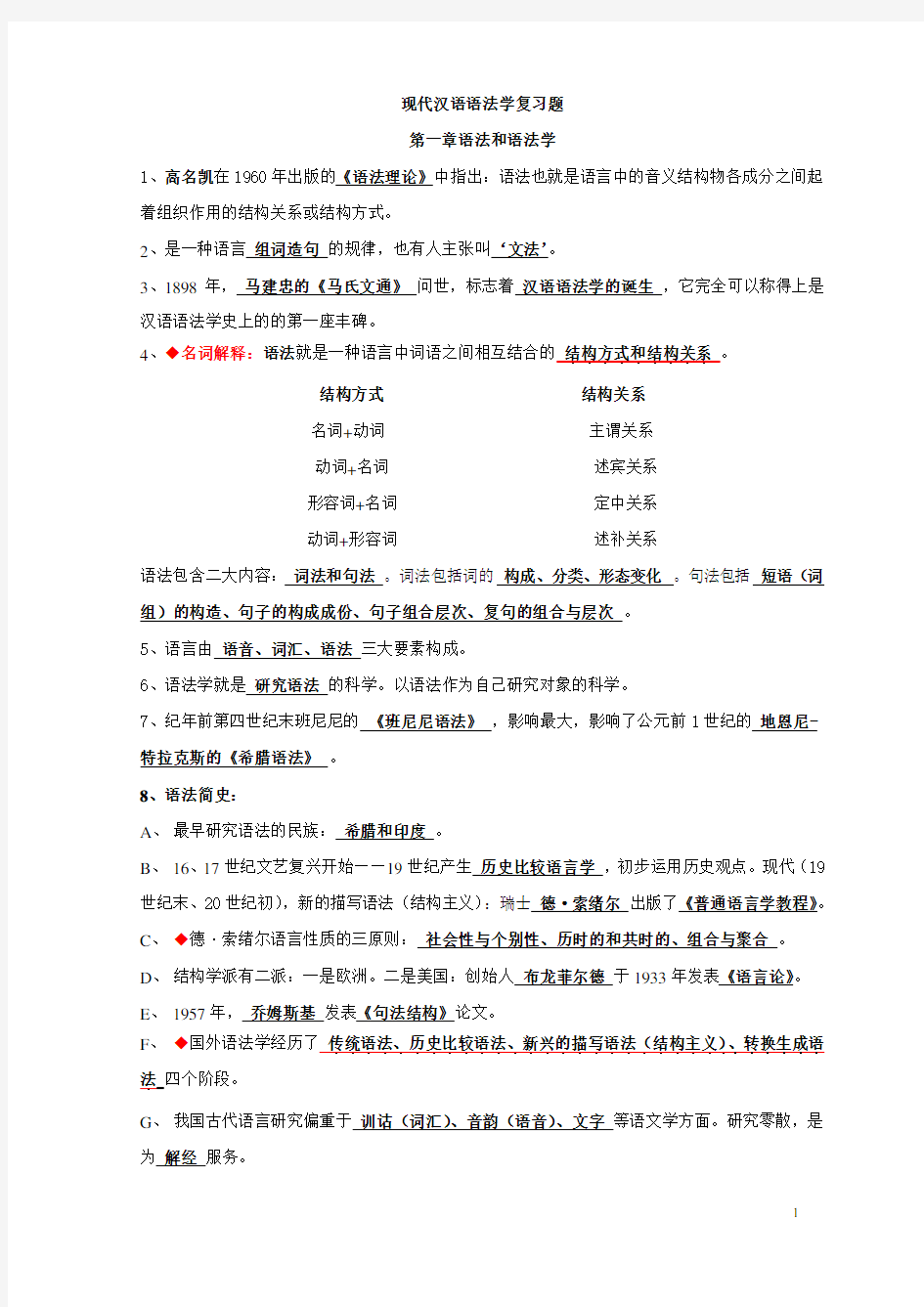 现代汉语语法研究重点复习资料