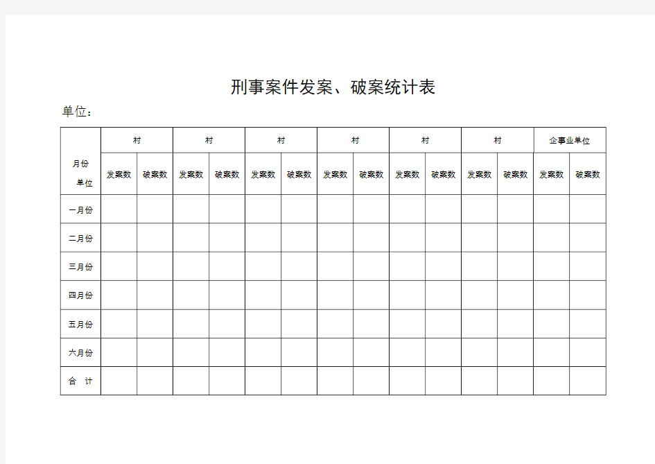 刑事案件发案破案统计表