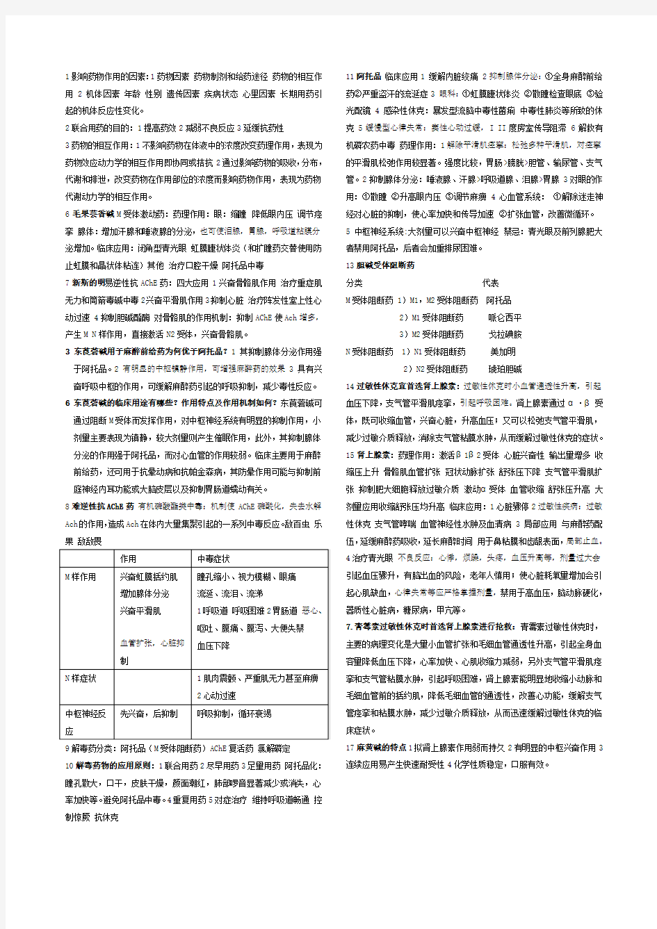 药理学期末考试重点