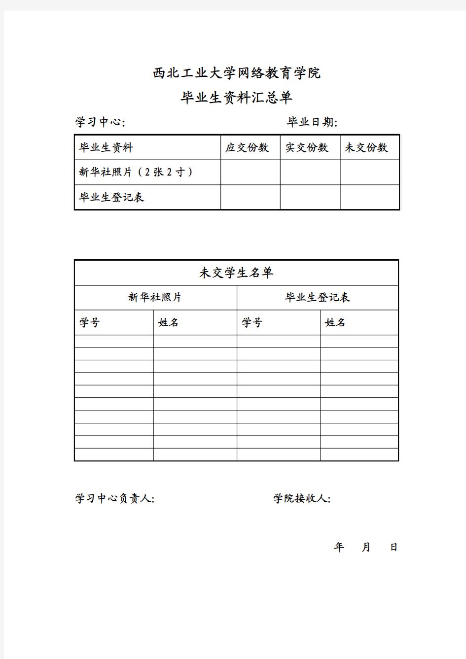 西北工业大学 毕业生资料汇总单