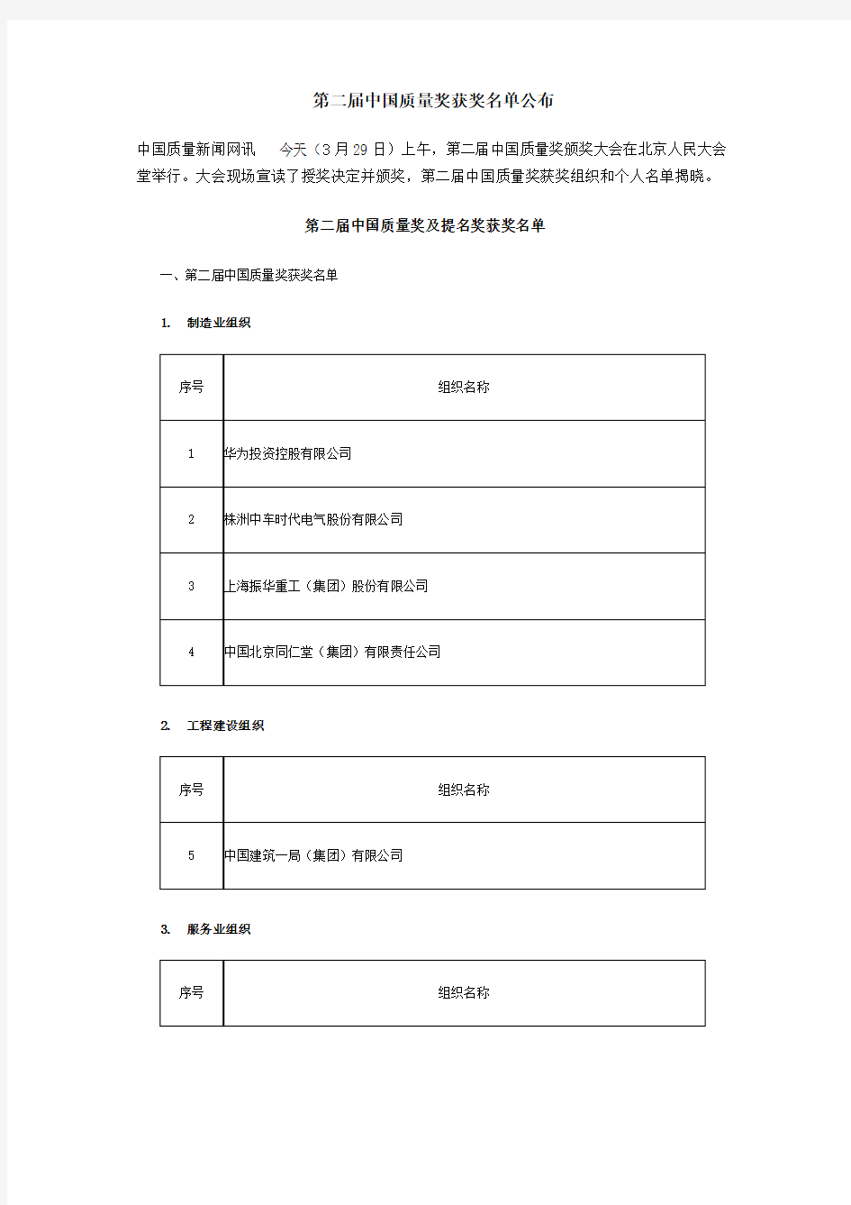 第二届中国质量奖获奖名单公布