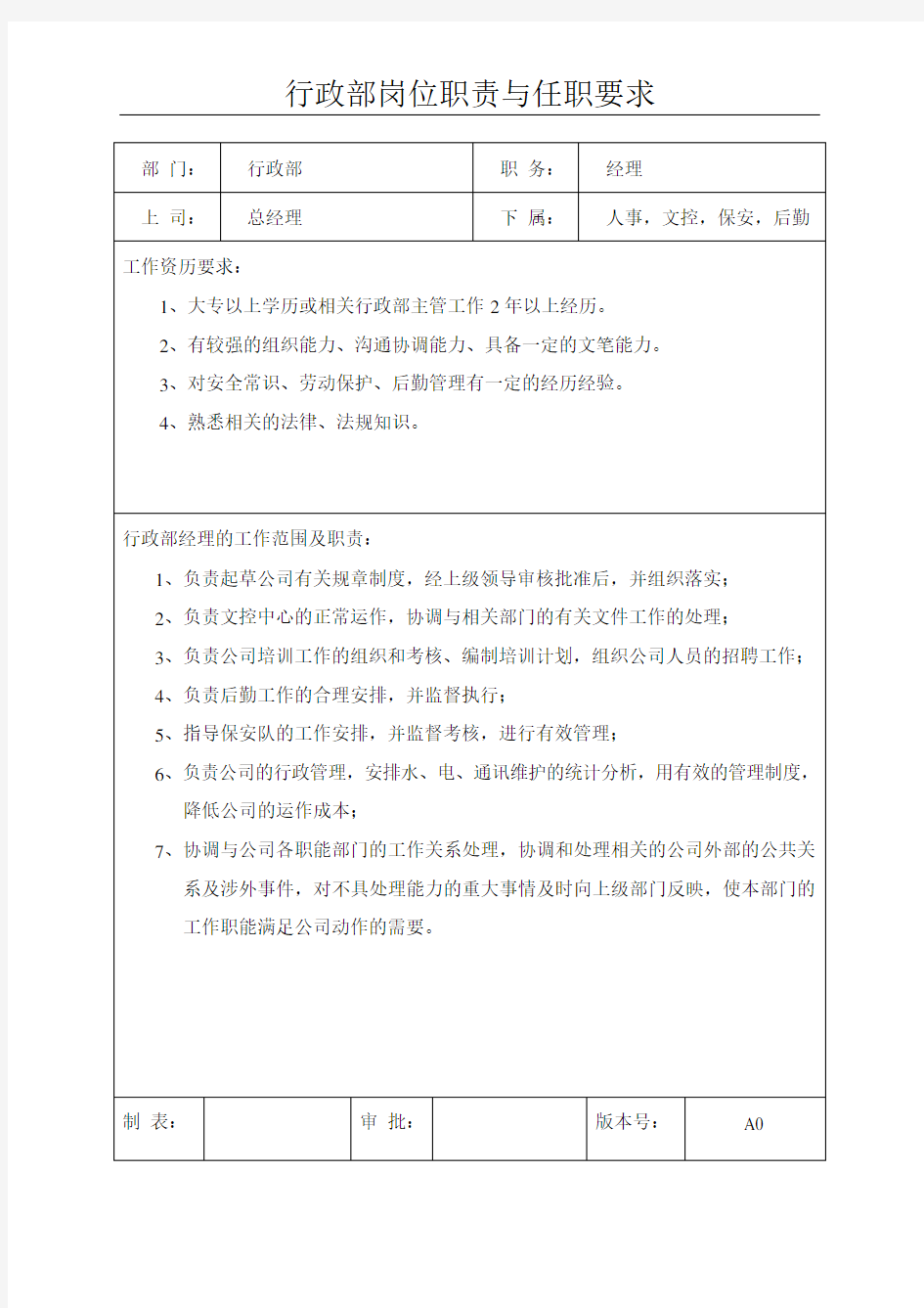 行政部岗位职责与任职要求