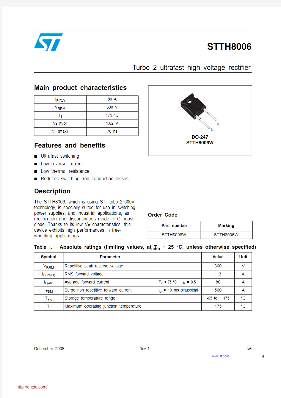 STTH8006W;中文规格书,Datasheet资料