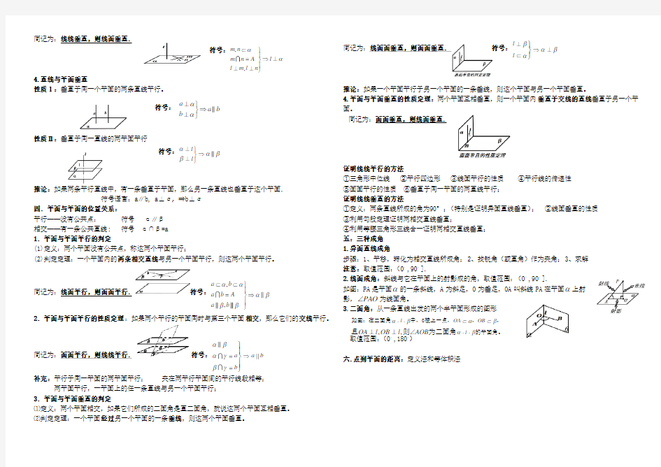 立体几何知识点总结(全)