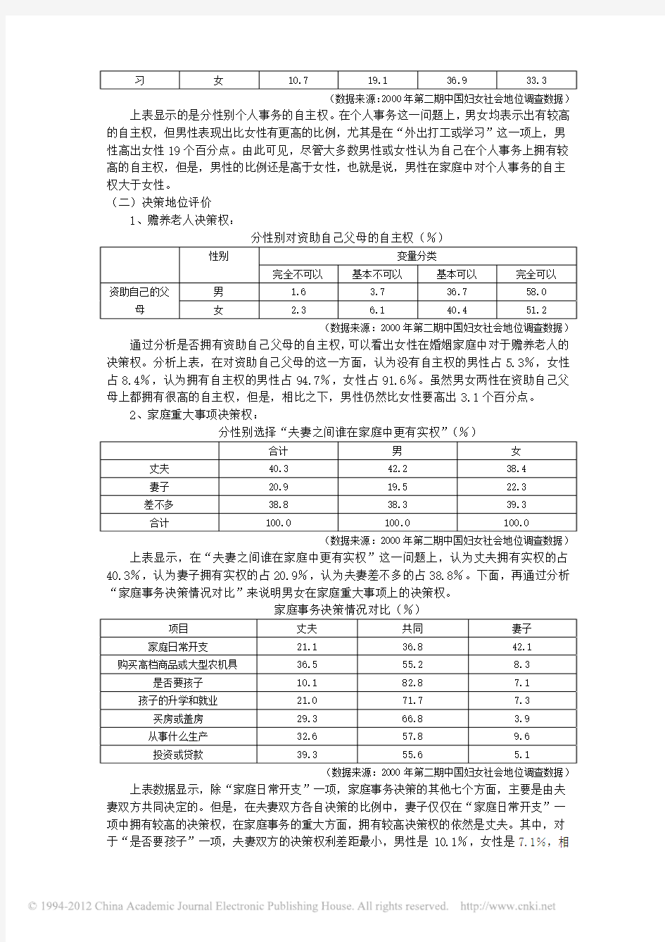 论中国婚姻家庭中的女性地位_郭璇