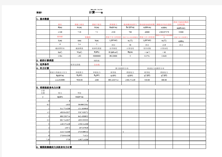 抗滑桩计算(刚性桩——M法)