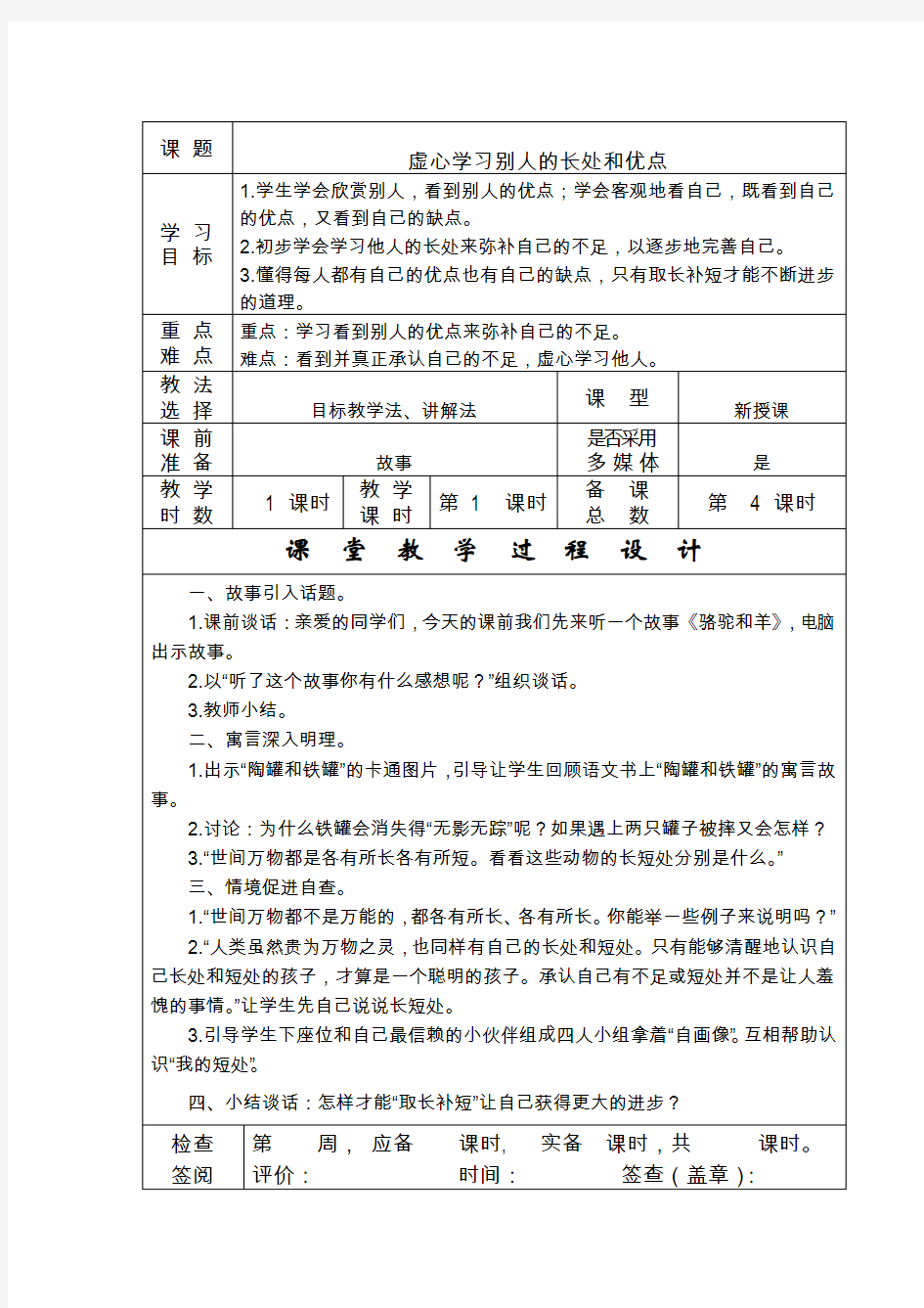 虚心学习别人的长处和优点