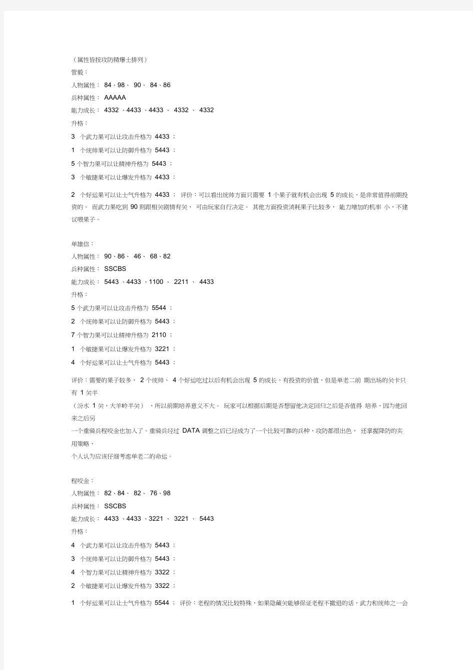 兴唐传_瓦岗山异闻录人物养成计划