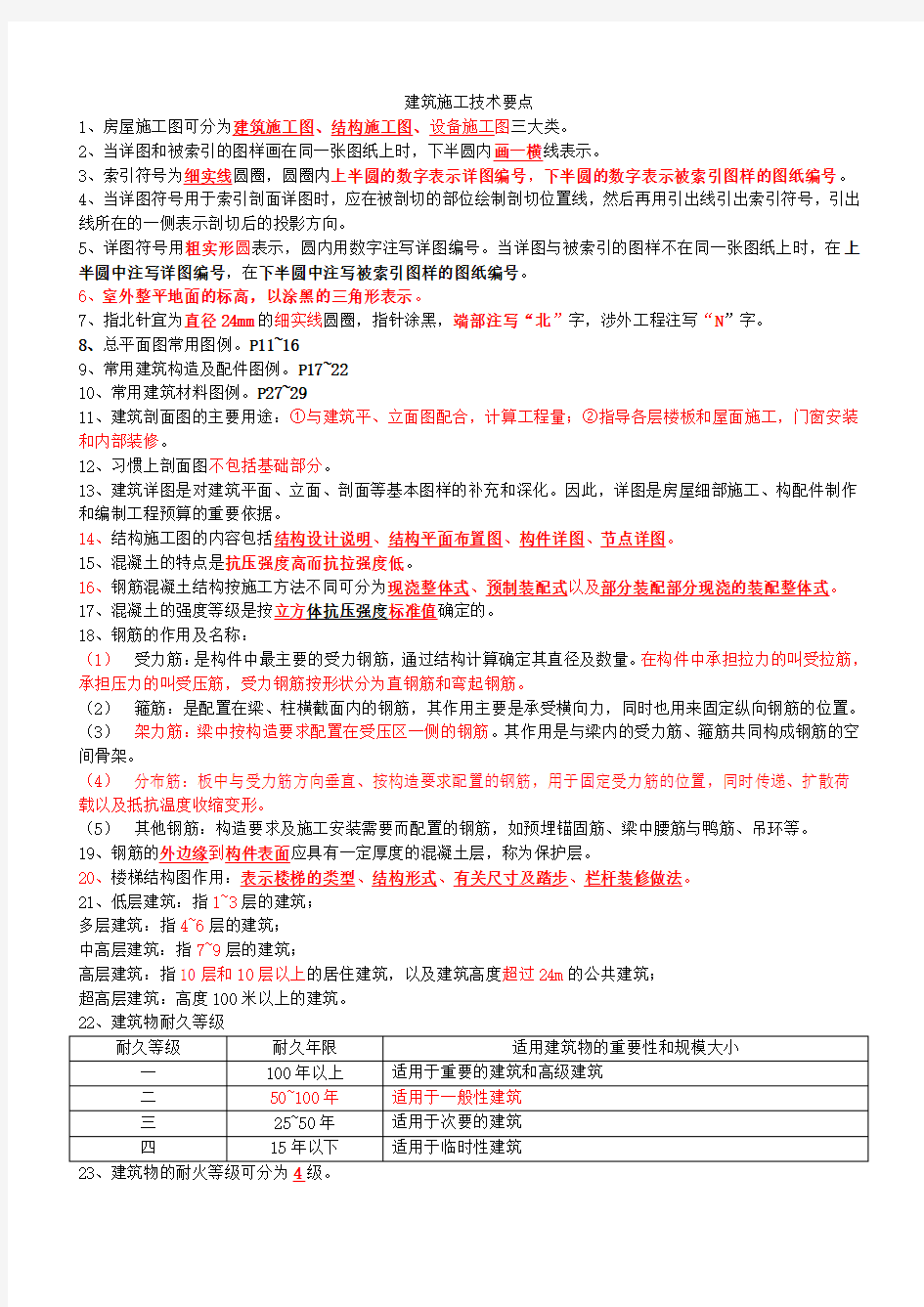 建筑工程技术培训资料(必看)全解