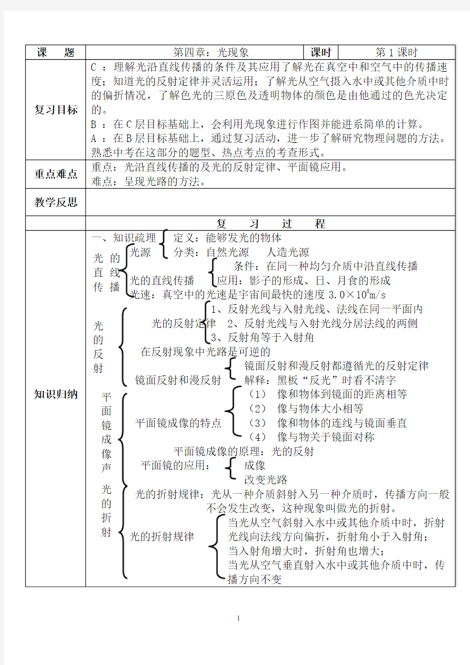 人教版八年级物理上册第四章光现象复习教案