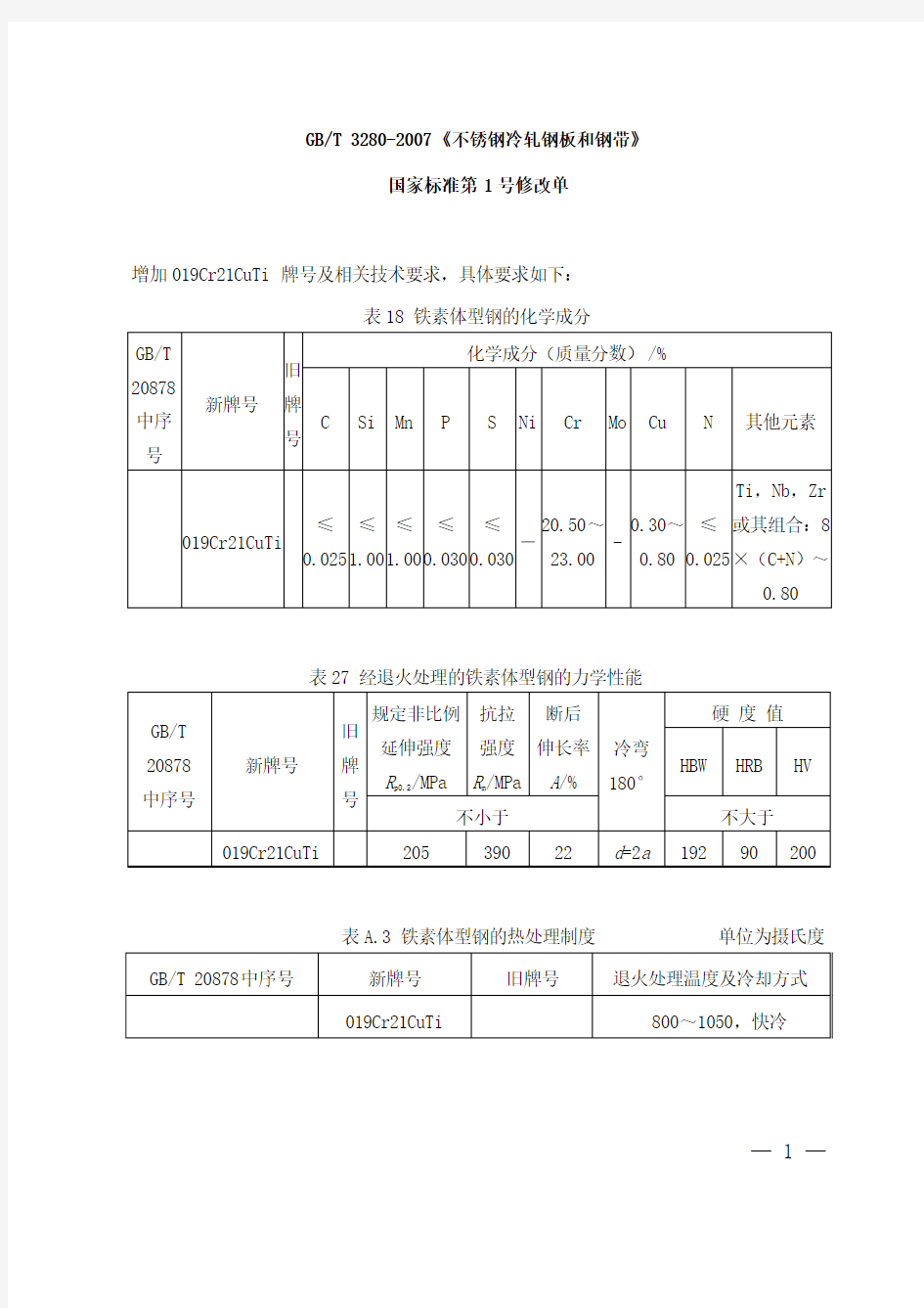 GBT3280-2007《不锈钢冷轧钢板和钢带》