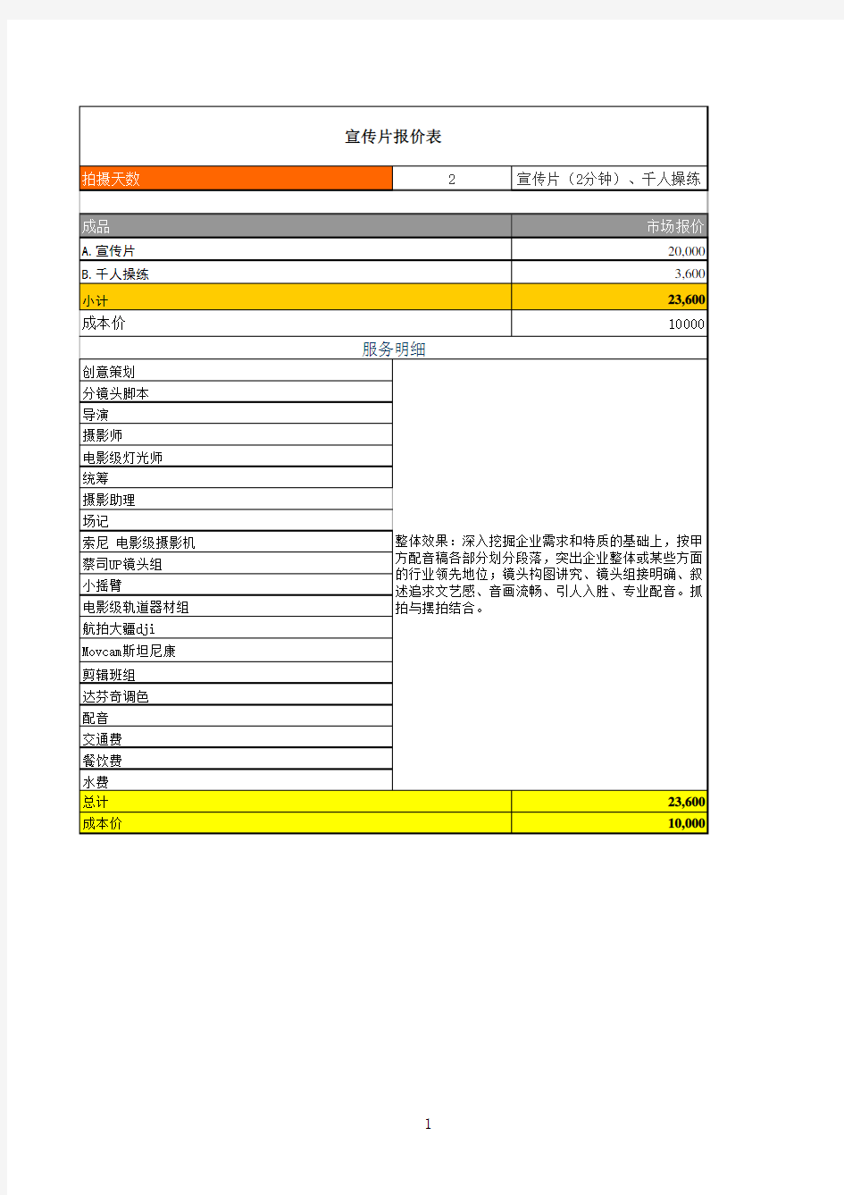 宣传片拍摄报价表参考