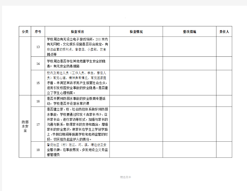 学校安全隐患排查表