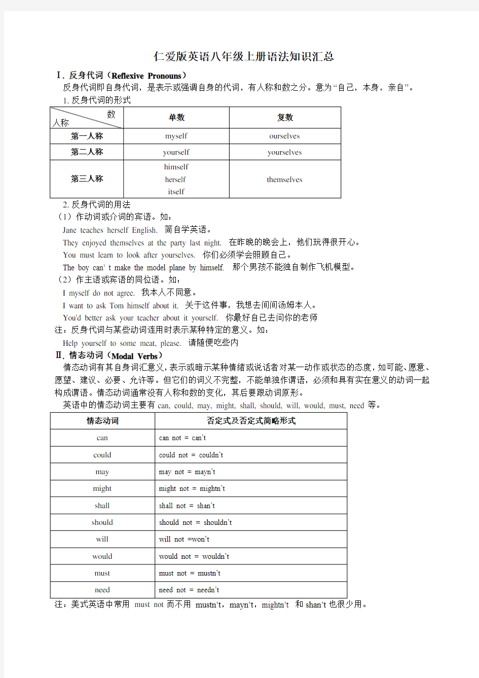 仁爱版英语八年级上册语法知识汇总