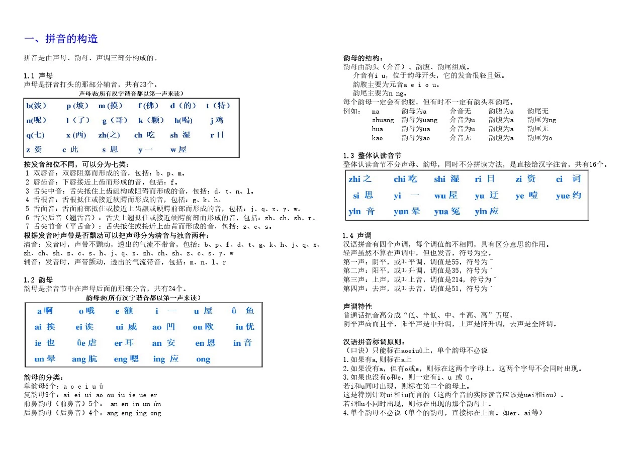 汉语拼音1 - 拼音的构造