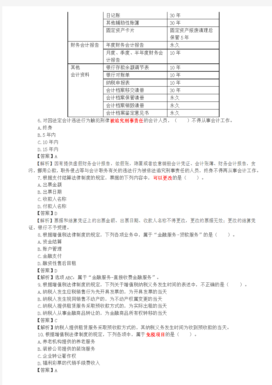 2019年初级经济法基础