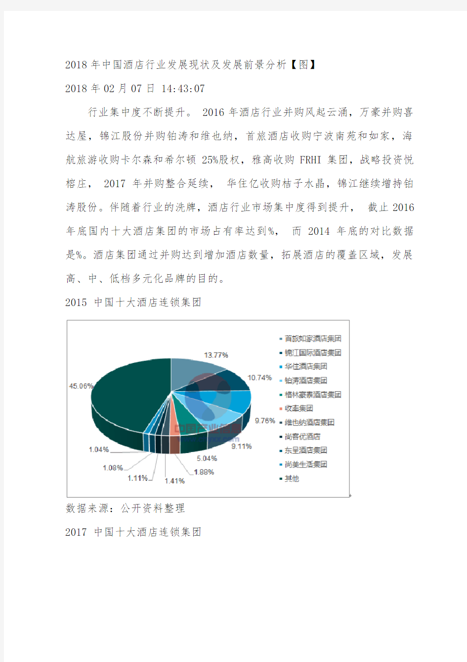 2018年中国酒店行业发展现状及发展前景分析