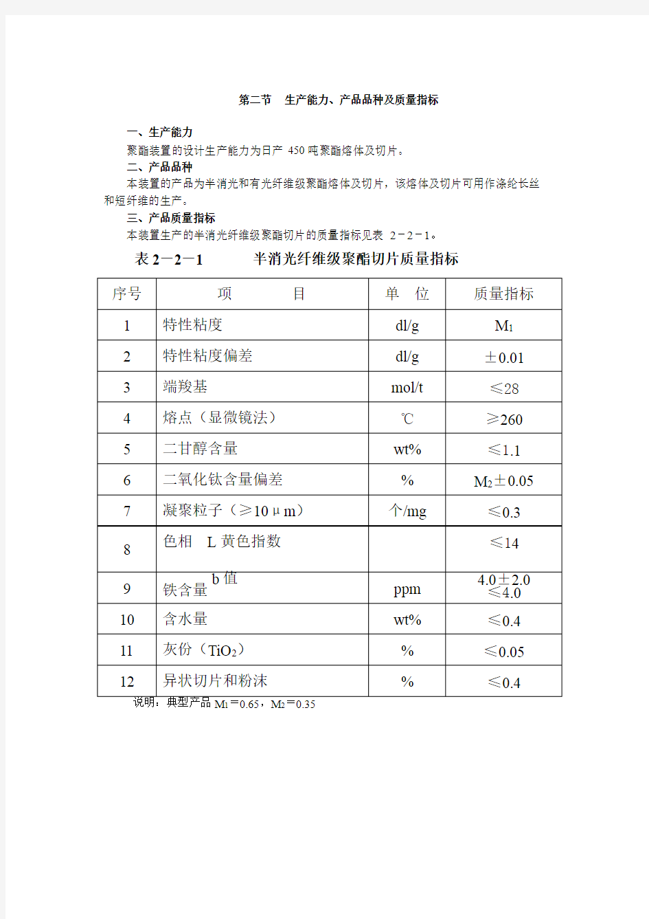 工艺流程说明